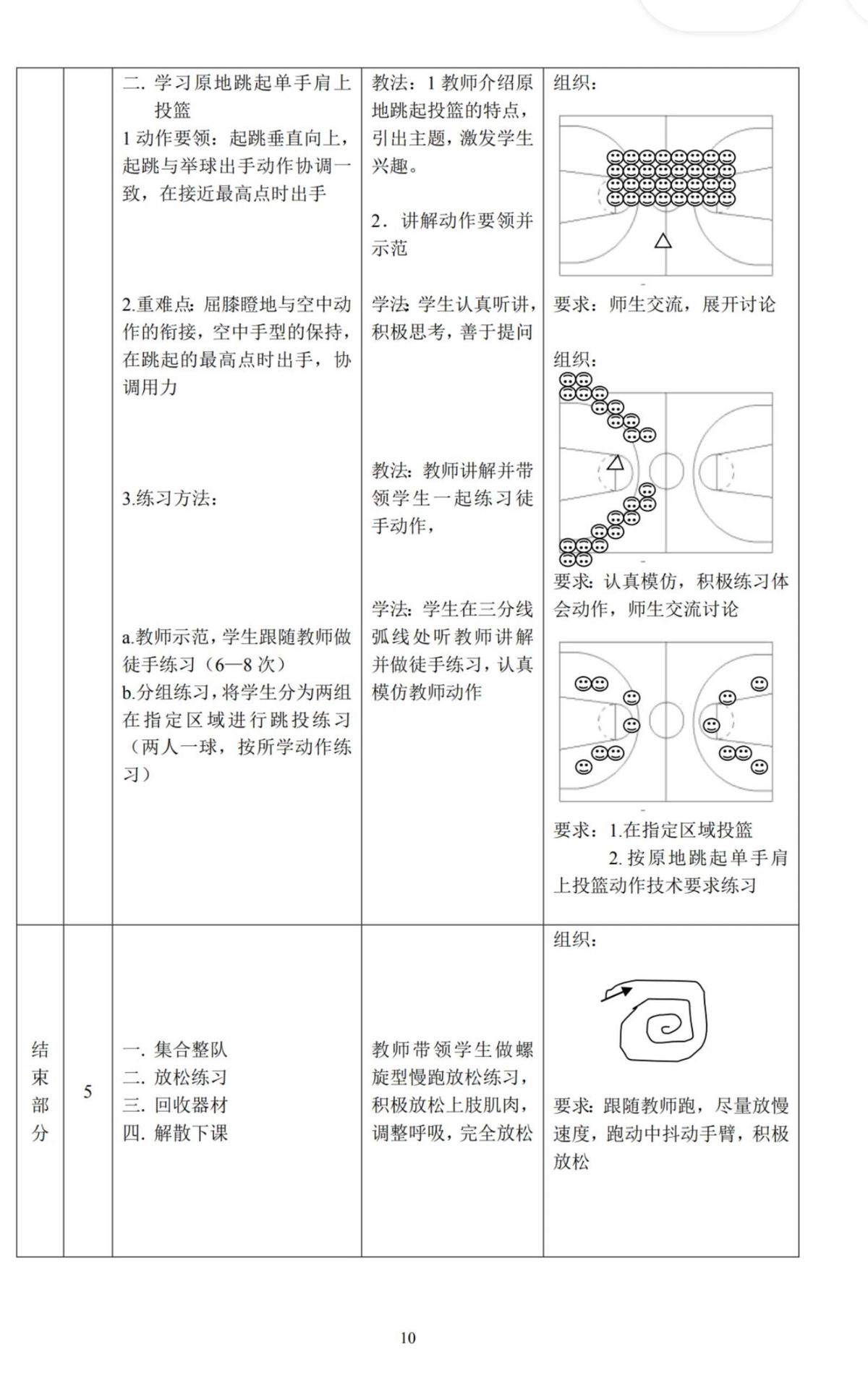 如何制定智能篮球训练计划_1
